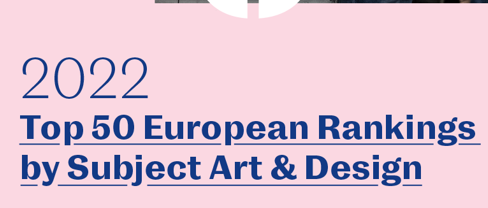 NCAD in QS World University Rankings